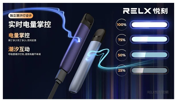 RELX悅刻五代幻影主機潮汐互動電量燈與童鎖功能演示